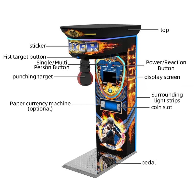 Custom Coin Operated Boxing Pu - Boxing Machine Arcade recension och pris